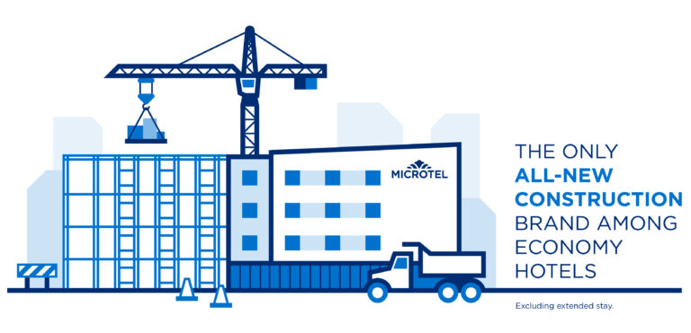 Microtel Moda Design Microtel by Wyndham | Wyndham Hotels & Resorts